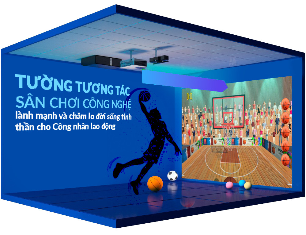SÂN CHƠI CÔNG NGHỆ DÀNH CHO CÁN BỘ, CÔNG NHÂN VIÊN VÀ GIA ĐÌNH
