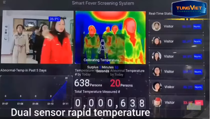 Camera đo thân nhiệt TVC-MC05 Pro đồng hành cùng các doanh nghiệp và trường học phòng chống Covid-19
